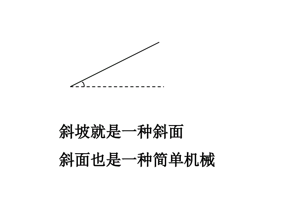 苏教版小学科学五年级下册第一单元《3.斜坡的启示》教学课件PPT1_第4页