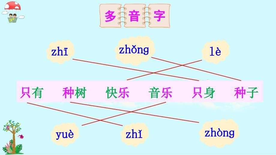 部编版（统编版）小学语文一年级下册第三单元《6 树和喜鹊》教学课件（完整版_第5页