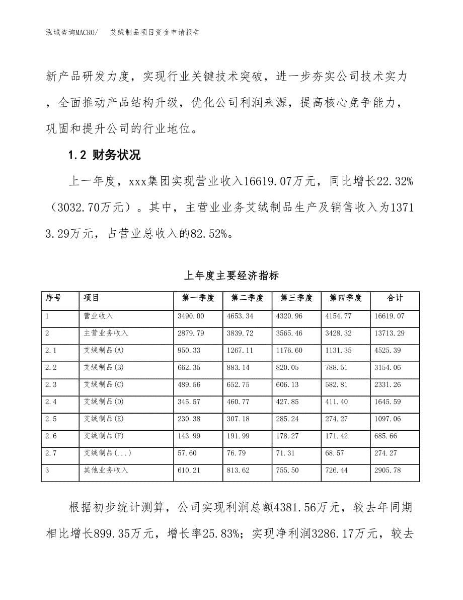 艾绒制品项目资金申请报告.docx_第5页