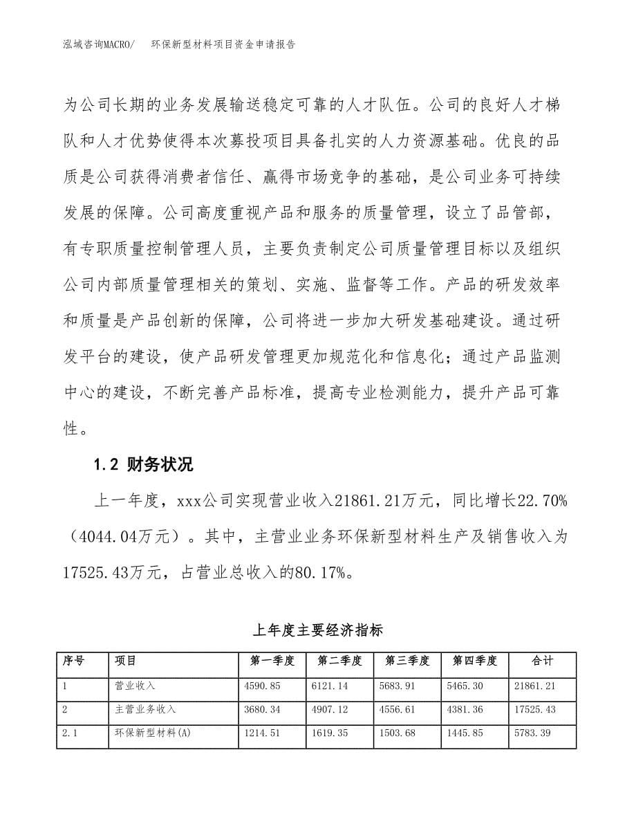 环保新型材料项目资金申请报告.docx_第5页