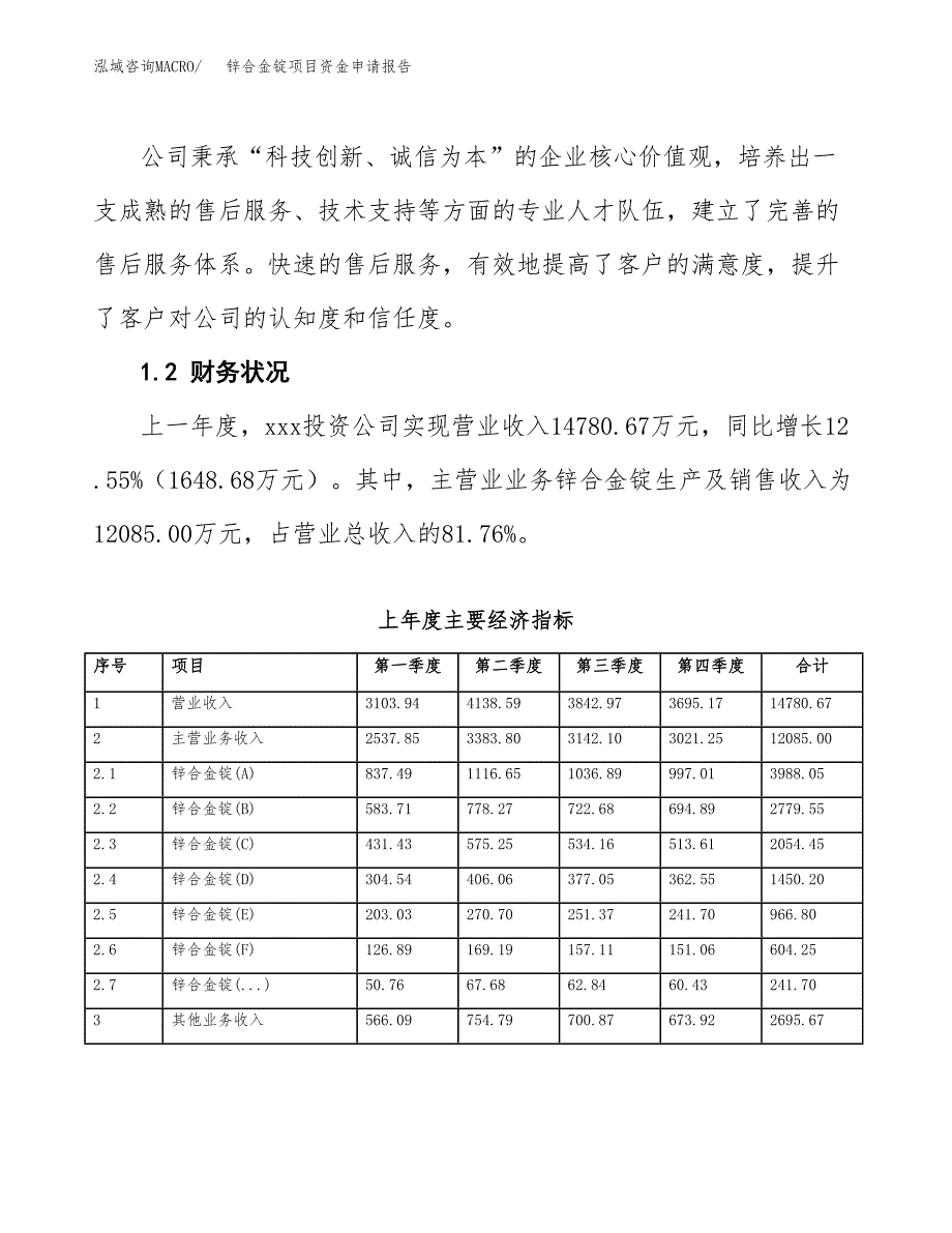 锌合金锭项目资金申请报告.docx_第4页