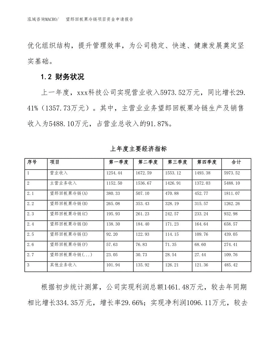 望郎回板栗冷链项目资金申请报告.docx_第4页