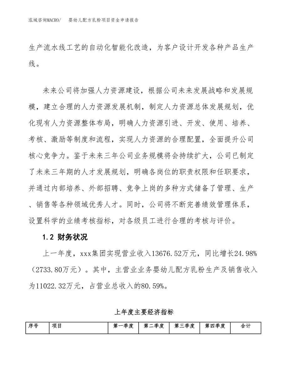 铸铁水表外壳项目资金申请报告.docx_第4页