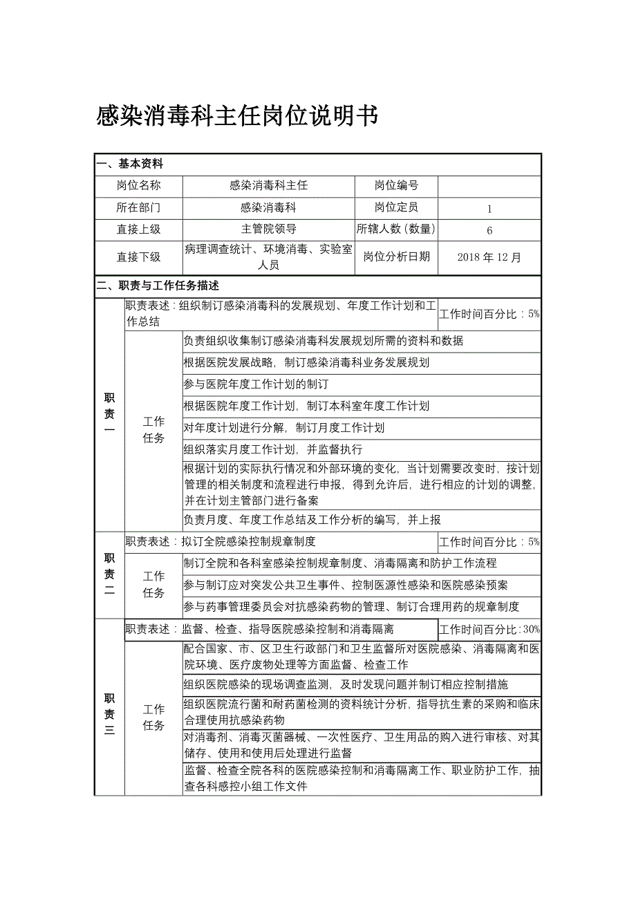 感染消毒科主任岗位说明书【地坛医院】_第1页