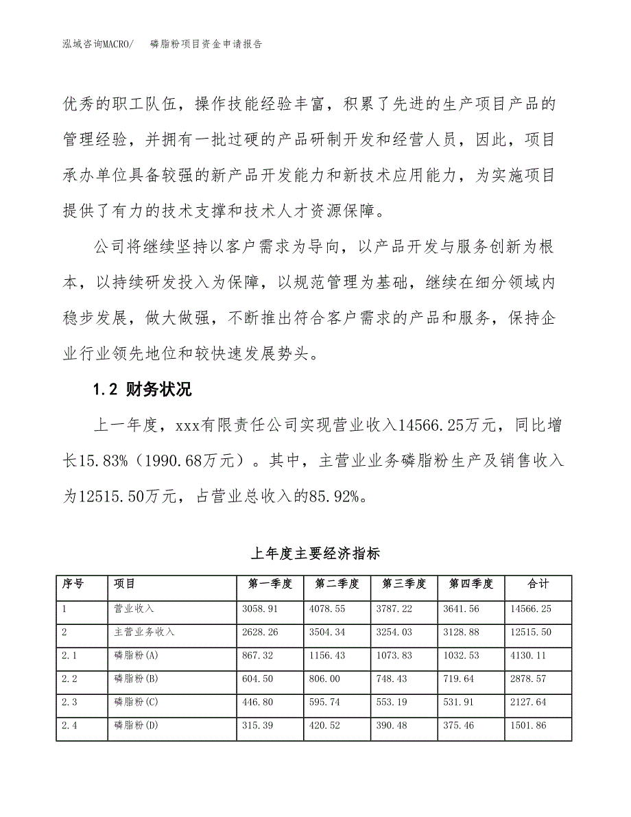 磷脂粉项目资金申请报告.docx_第4页