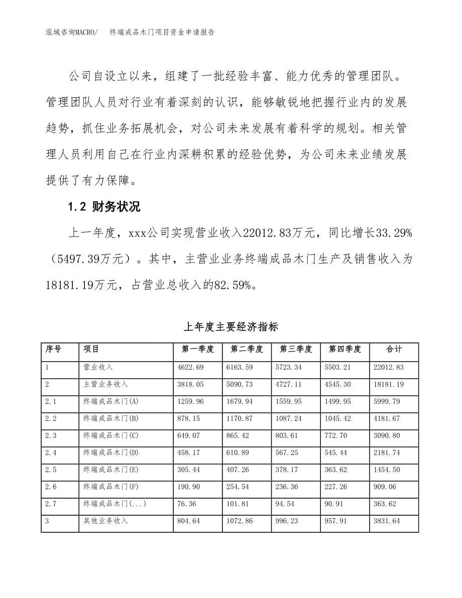 终端成品木门项目资金申请报告.docx_第5页