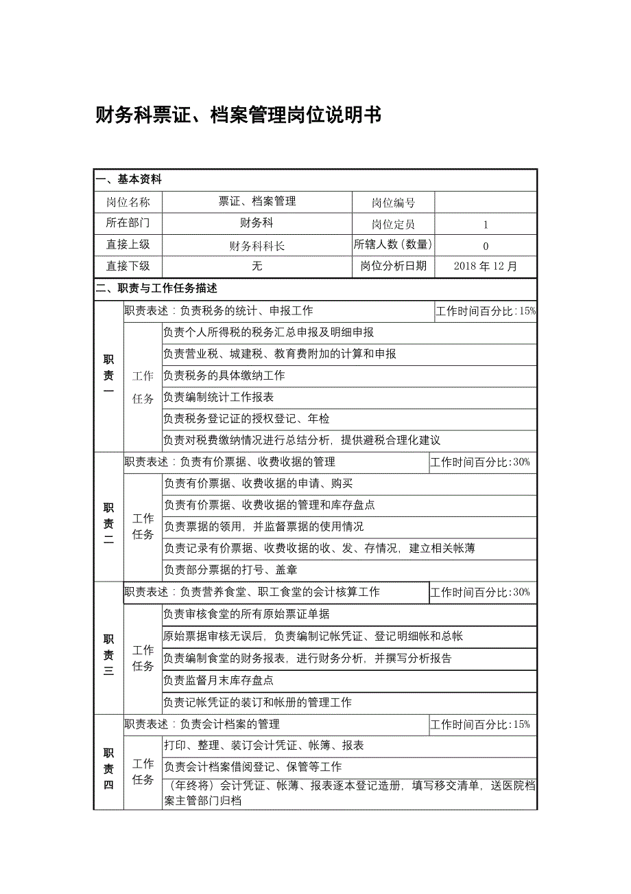 财务科票证【地坛医院】_第1页