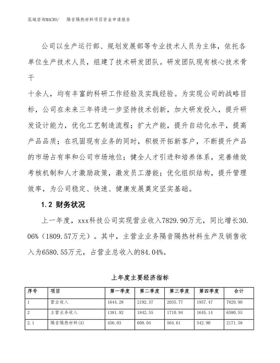 隔音隔热材料项目资金申请报告.docx_第5页