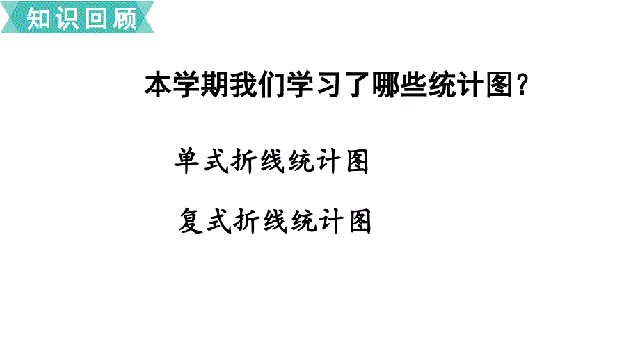 苏教版小学数学年五级下册第八单元整理与复习第4课时 统计天地_第2页