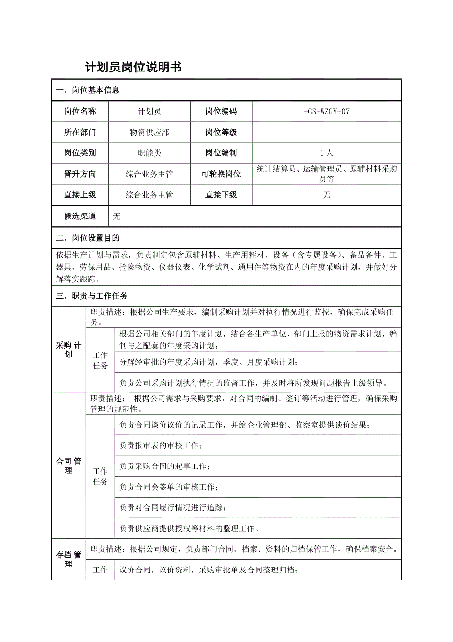 计划员岗位说明书【最新推荐】_第1页