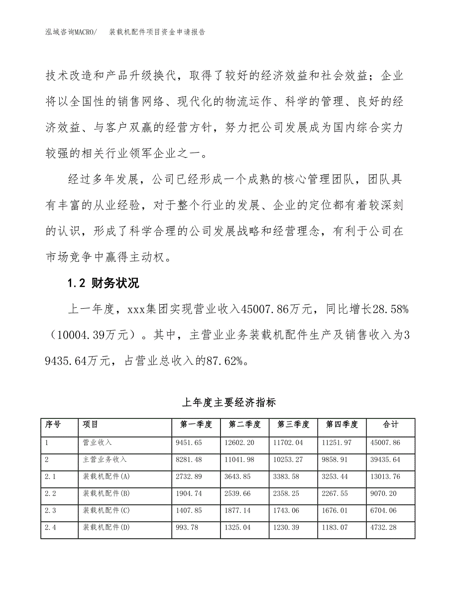 装载机配件项目资金申请报告.docx_第4页