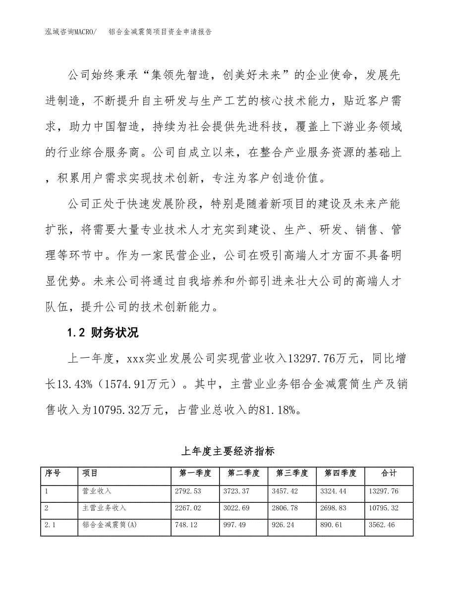 铝合金减震筒项目资金申请报告.docx_第4页