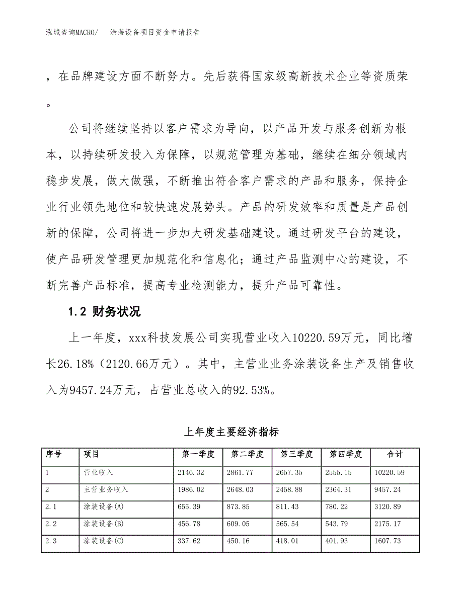 涂装设备项目资金申请报告.docx_第4页