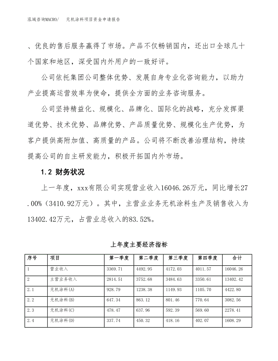 纳米水墨（色浆）项目资金申请报告.docx_第4页