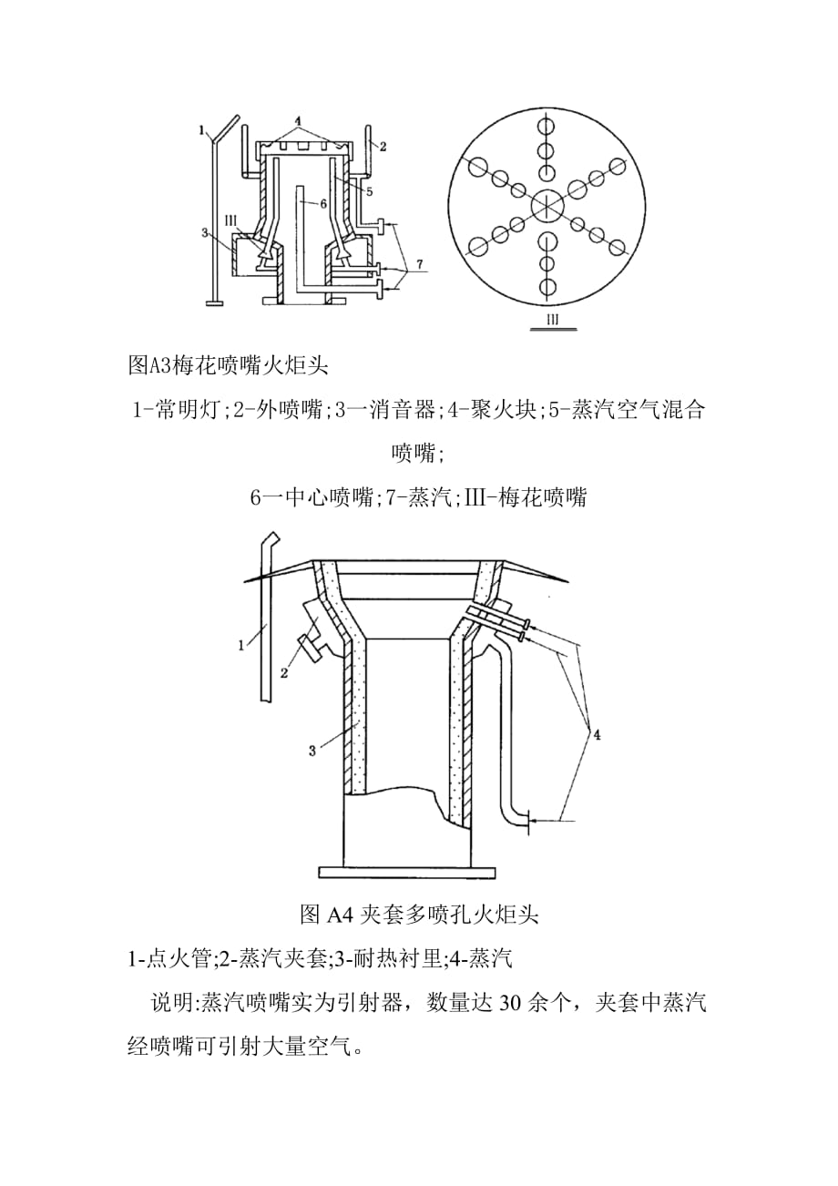 火炬头几种常见形式的说明_第3页