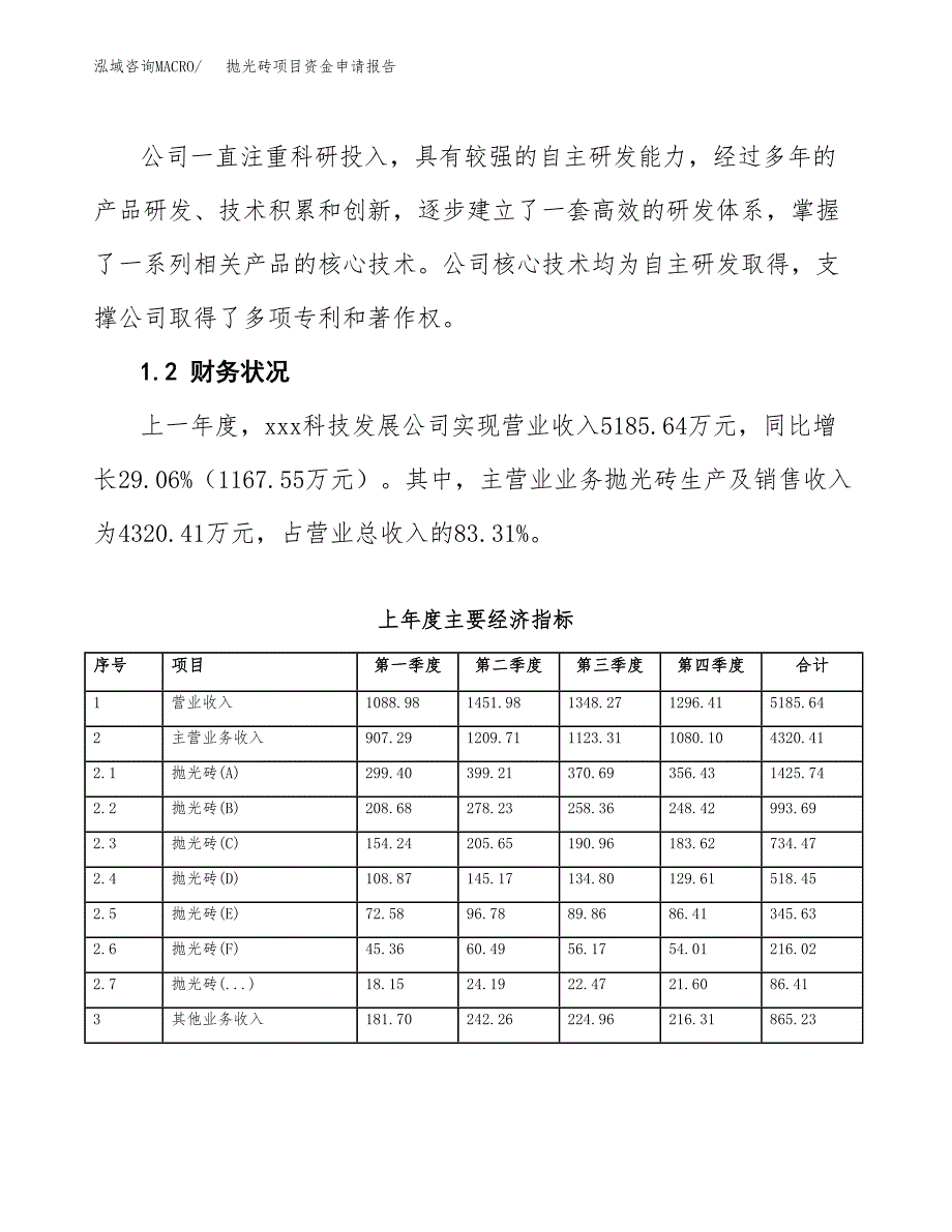 抛光砖项目资金申请报告.docx_第4页