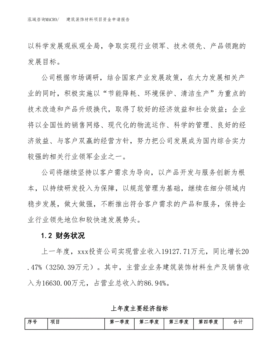 建筑装饰材料项目资金申请报告.docx_第4页