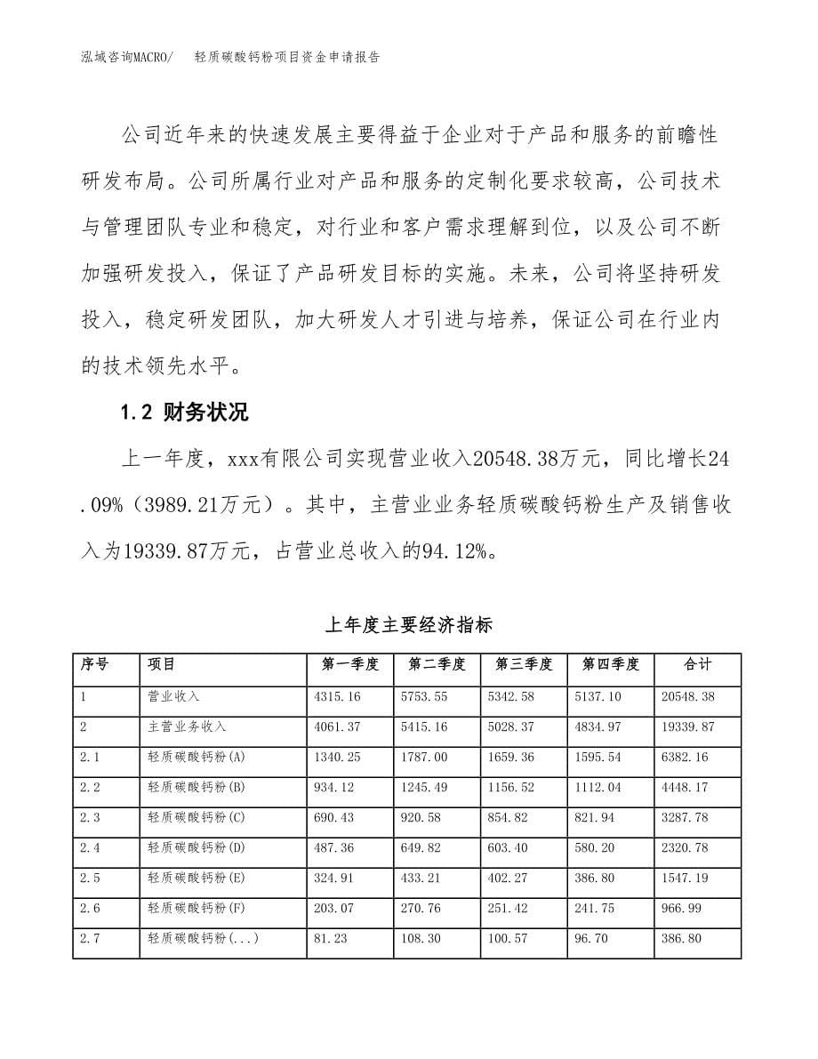 轻质碳酸钙粉项目资金申请报告.docx_第5页