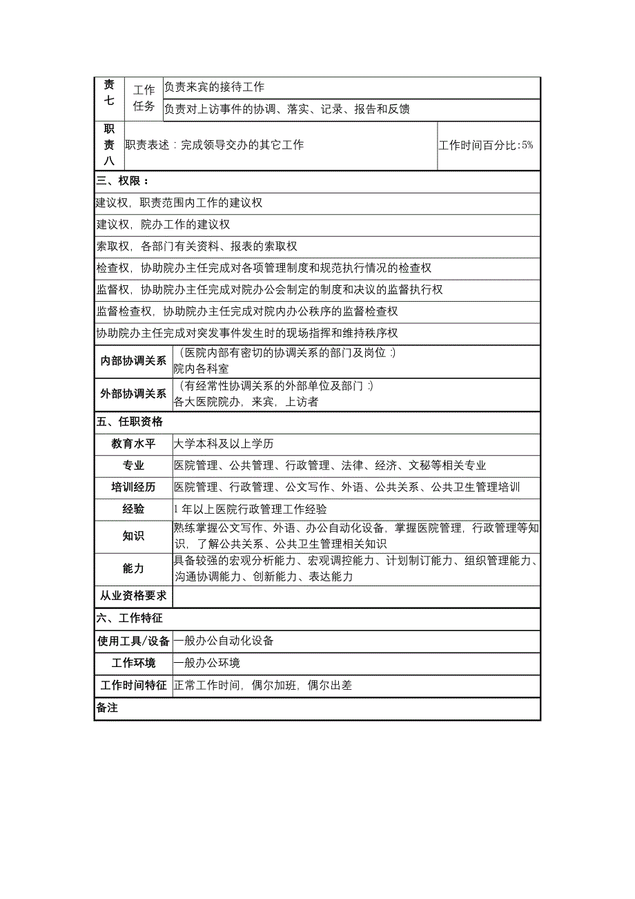 院长办公室科员【地坛医院】_第2页