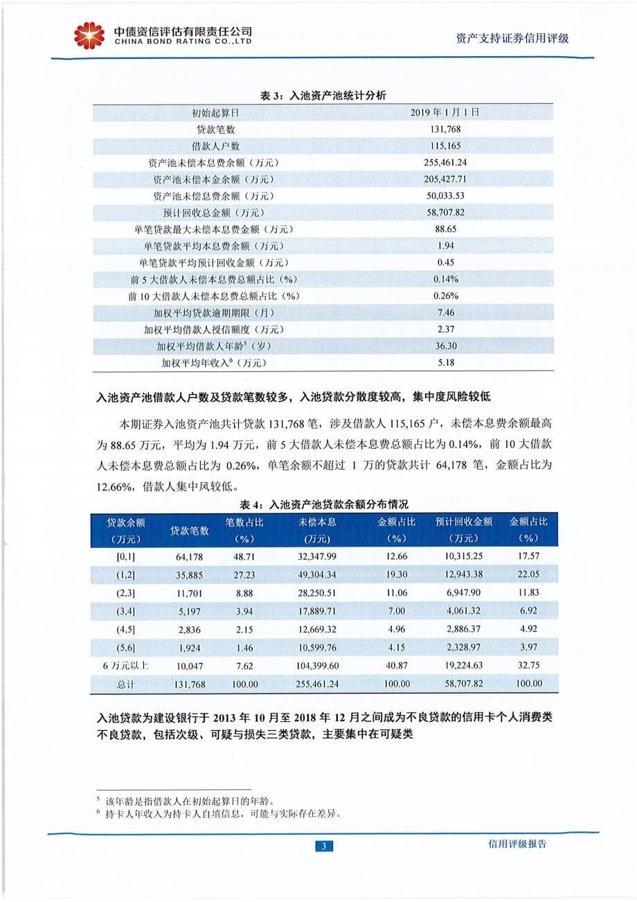 建鑫2019年第二期不良资产支持证券中债资信信用评级报告_第5页