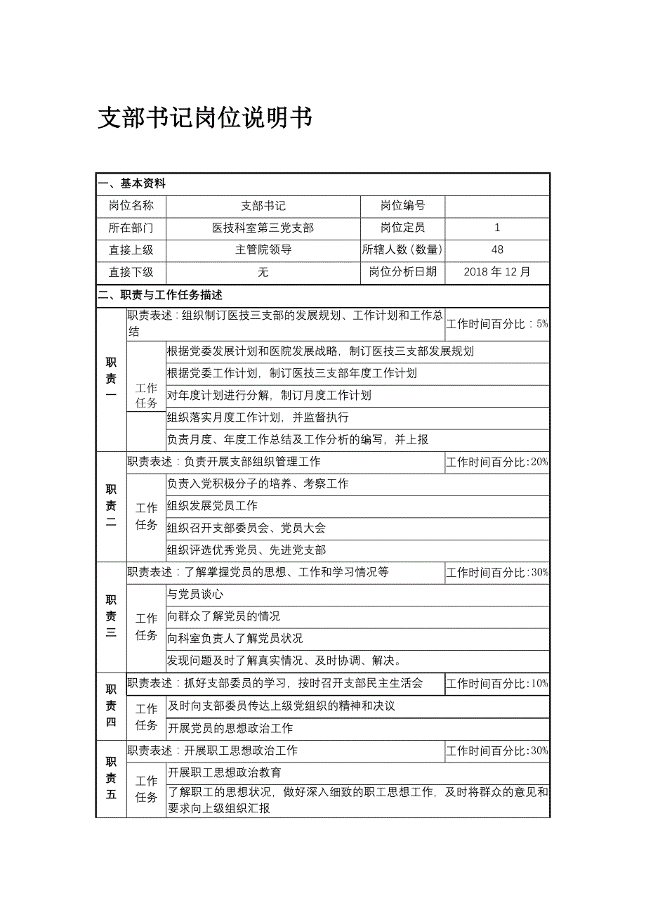 支部书记岗位说明书【地坛医院】_第1页