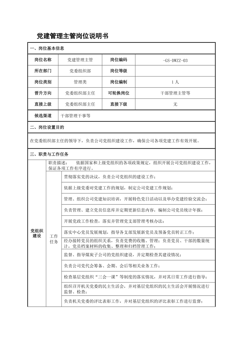 党建管理主管岗位说明书【最新推荐】_第1页