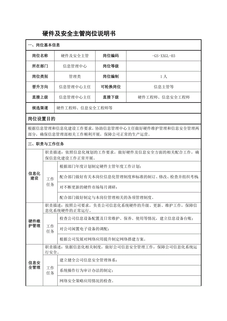 硬件及安全主管岗位说明书【最新推荐】_第1页