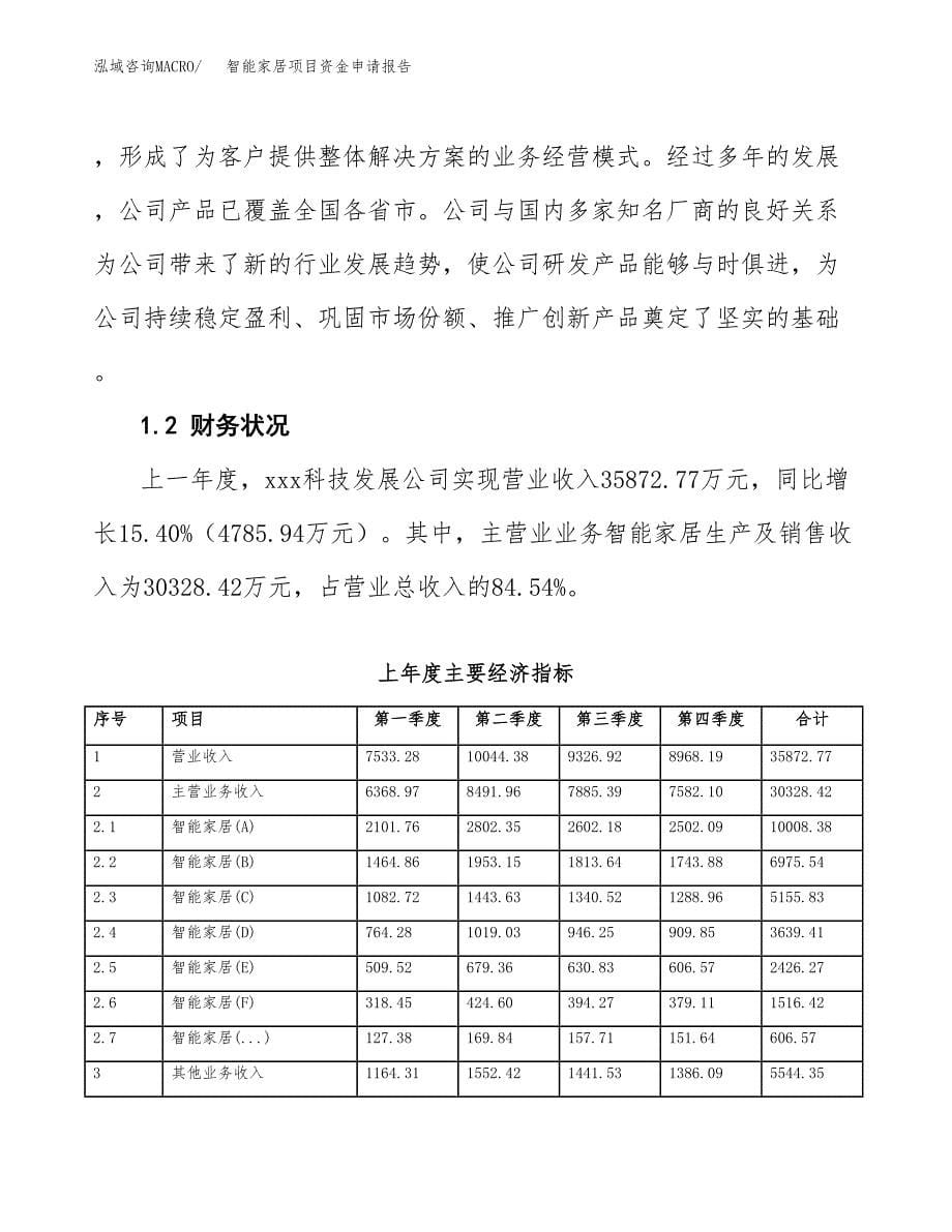 中高端电热水壶项目资金申请报告.docx_第5页