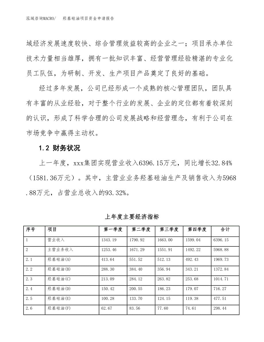 羟基硅油项目资金申请报告.docx_第4页