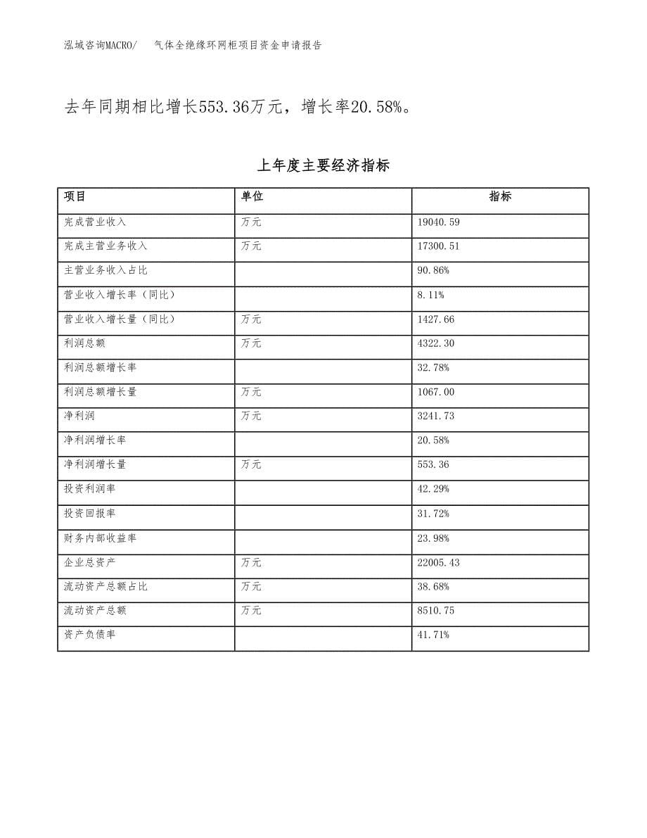 气体全绝缘环网柜项目资金申请报告.docx_第5页