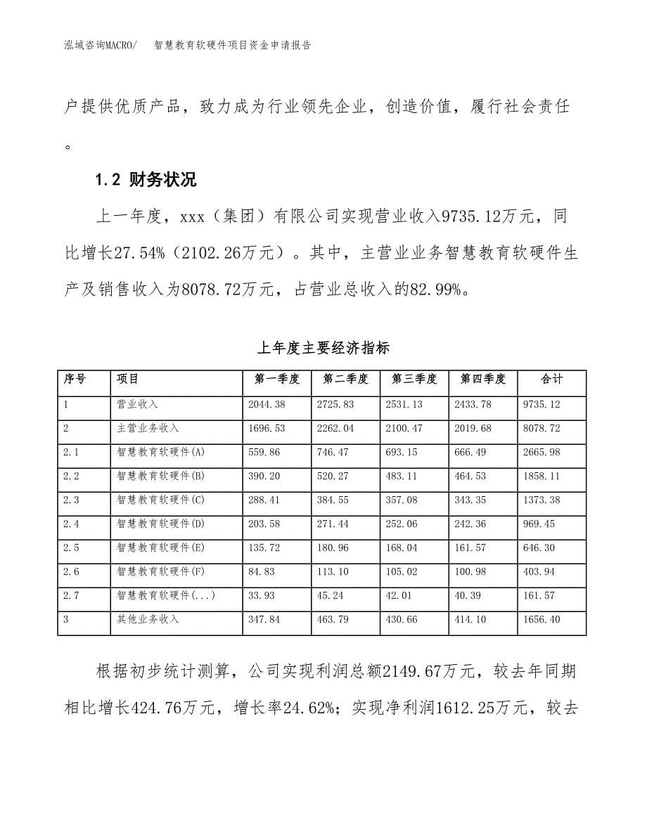 智慧教育软硬件项目资金申请报告.docx_第5页