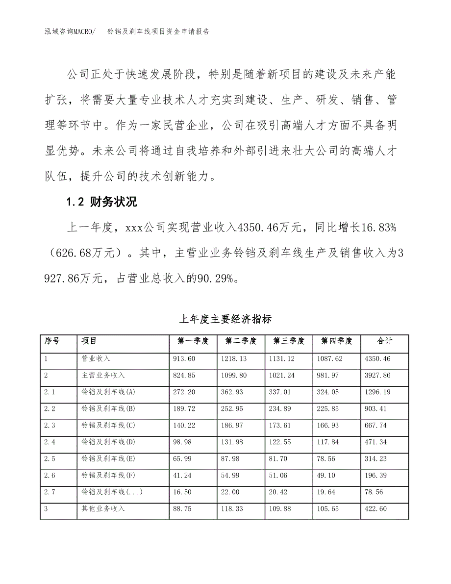 铃铛及刹车线项目资金申请报告.docx_第4页