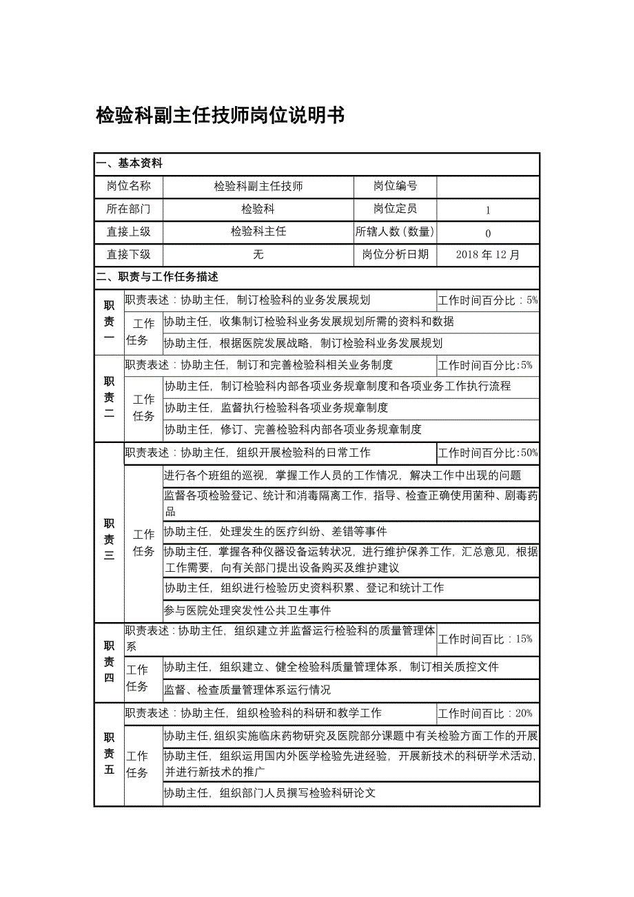 检验科副主任技师岗位说明书【地坛医院】_第1页