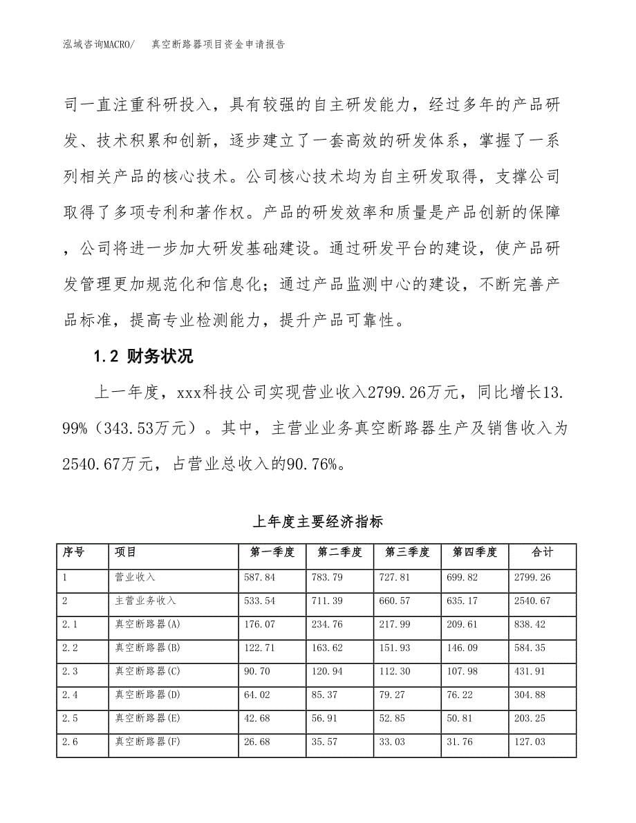 真空断路器项目资金申请报告.docx_第5页