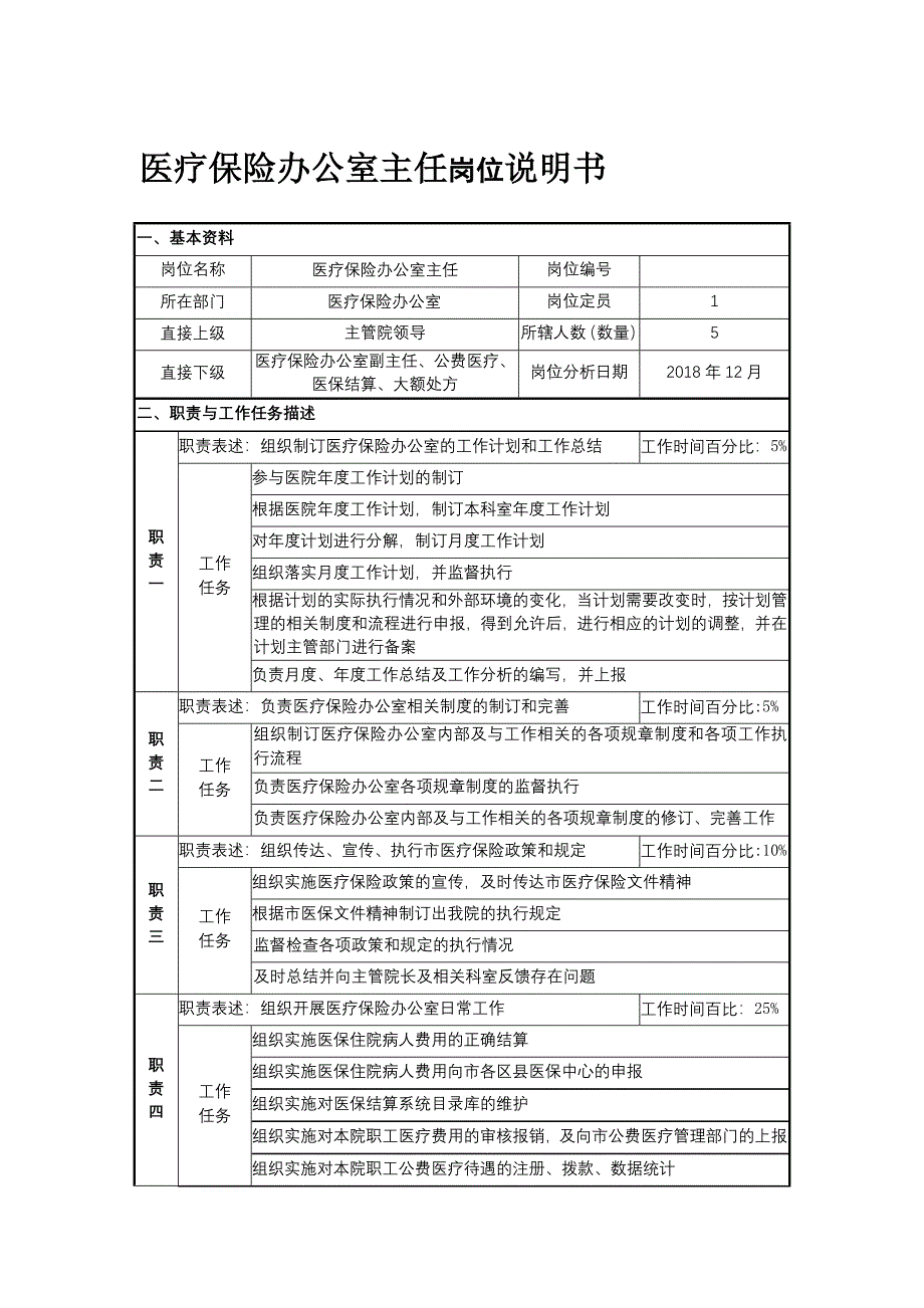 医疗保险办公室主任岗位说明书【地坛医院】_第2页