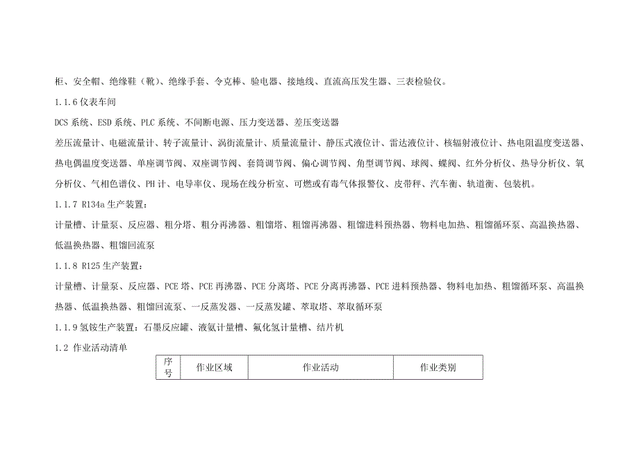 氟化工企业主要风险分析点_第2页