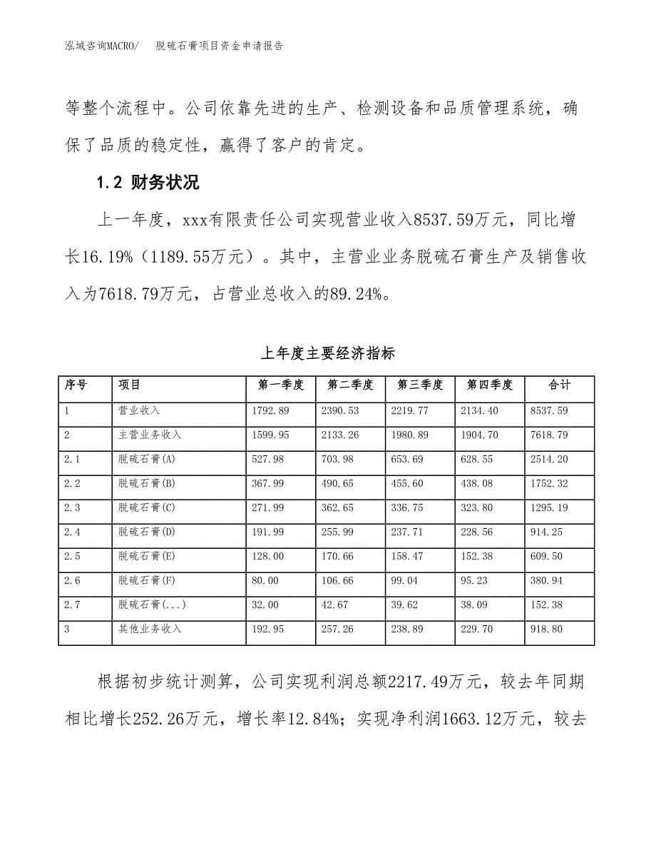 脱硫石膏项目资金申请报告.docx_第5页