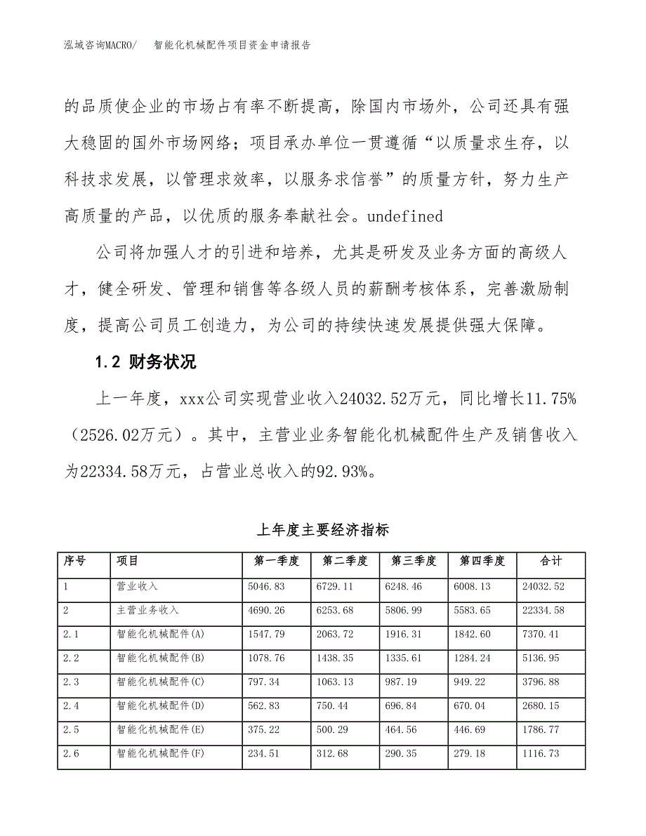 智能化机械配件项目资金申请报告.docx_第4页