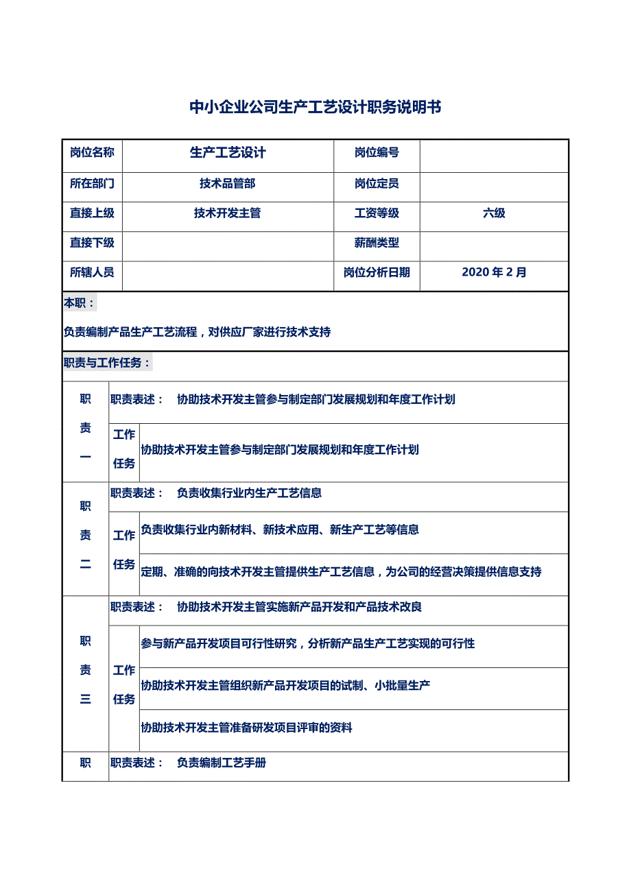 中小企业公司生产工艺设计职务说明书_第1页