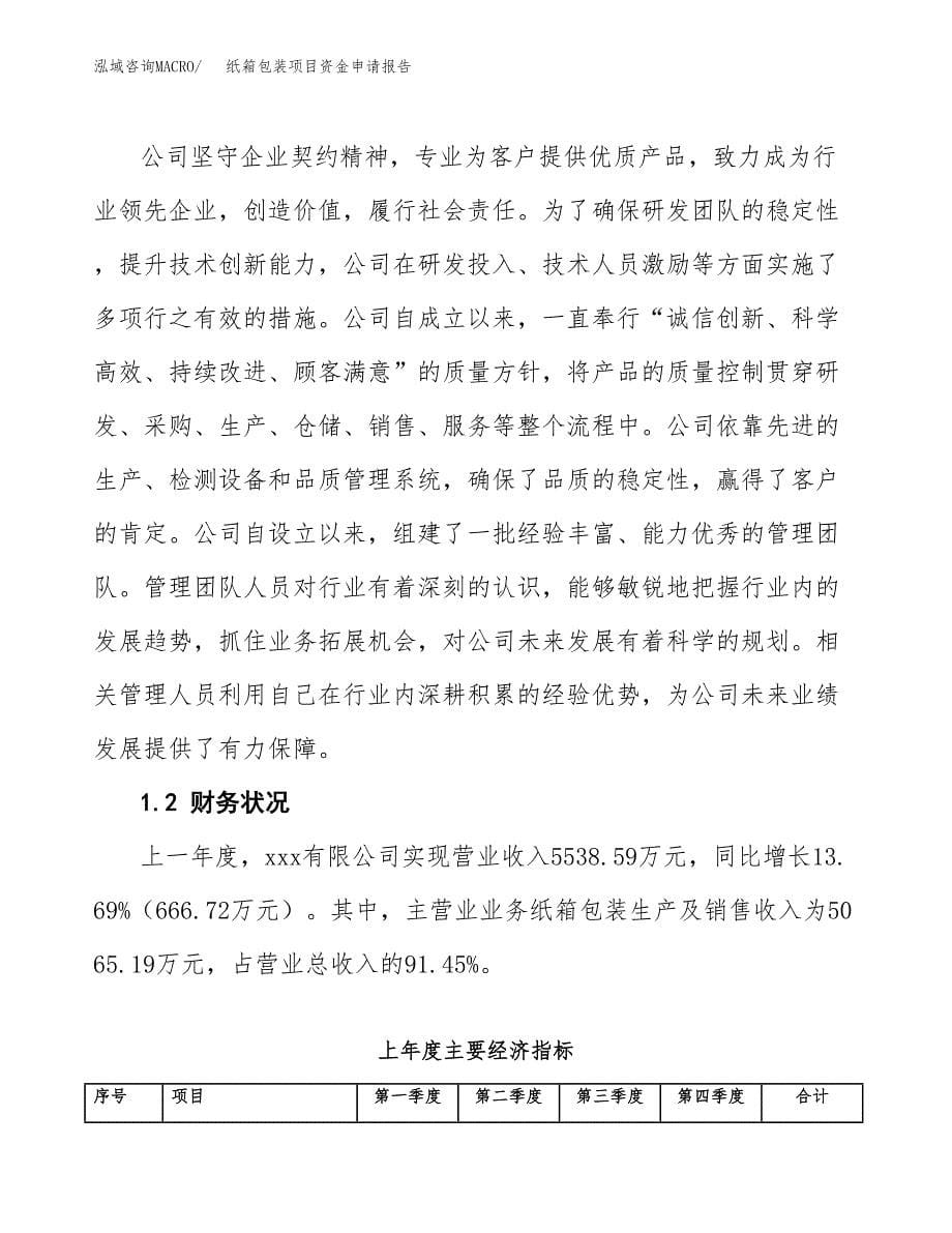 纸箱包装项目资金申请报告.docx_第5页