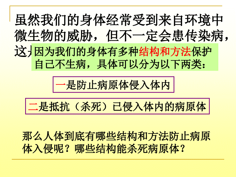 浙教版科学九下3.3《身体的防卫》ppt课件4.ppt_第2页