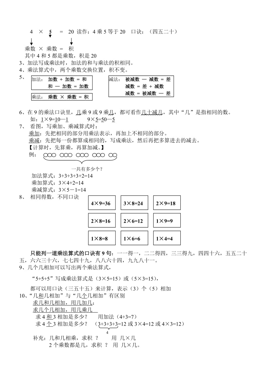 二年级上册数学素材全册知识点汇总人教版新课标_第3页