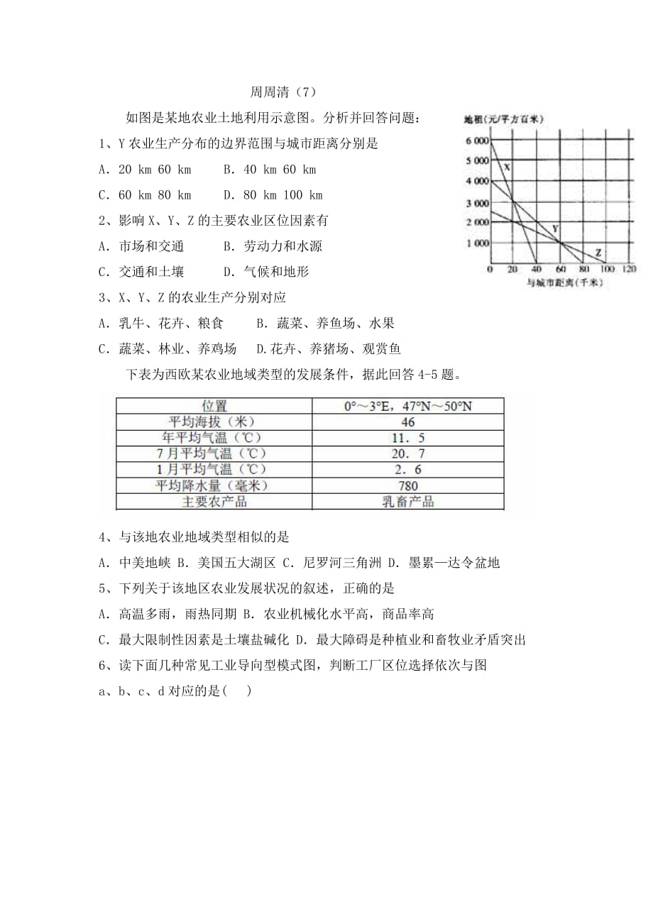 湖南省茶陵县第三中学高一上学期地理周周清7 Word缺答案.doc_第1页