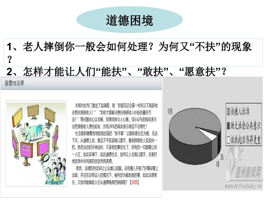 2018最新版文化生活10.2加强思想道德建设_第3页