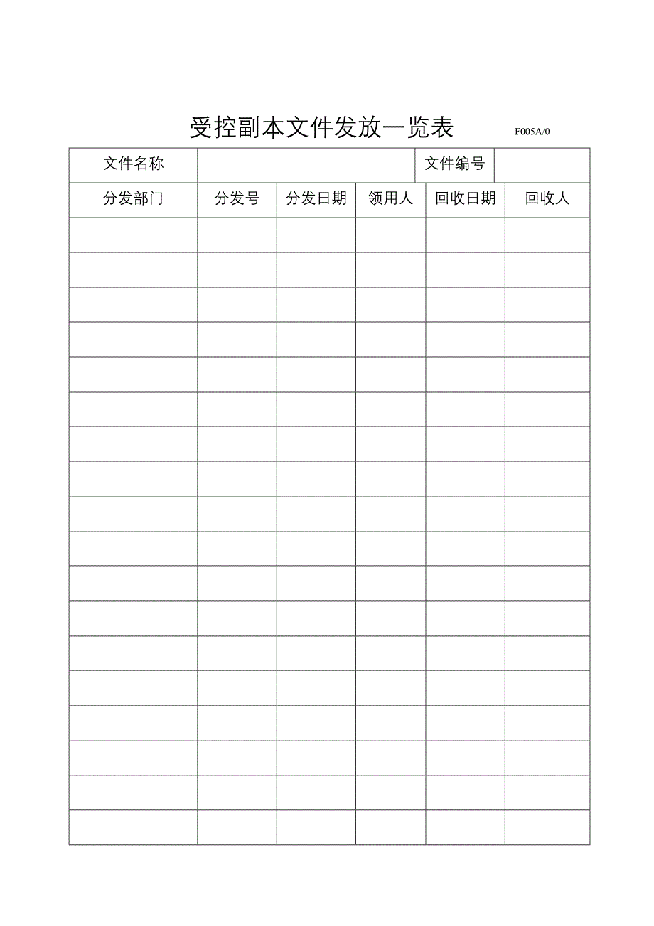 005受控副本文发放一览表_第1页