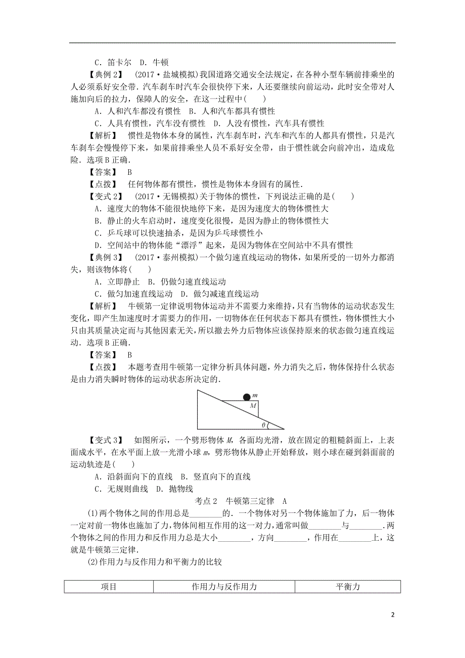 2019高考物理总复习考查点5牛顿运动定律考点解读学案（无答案）_第2页