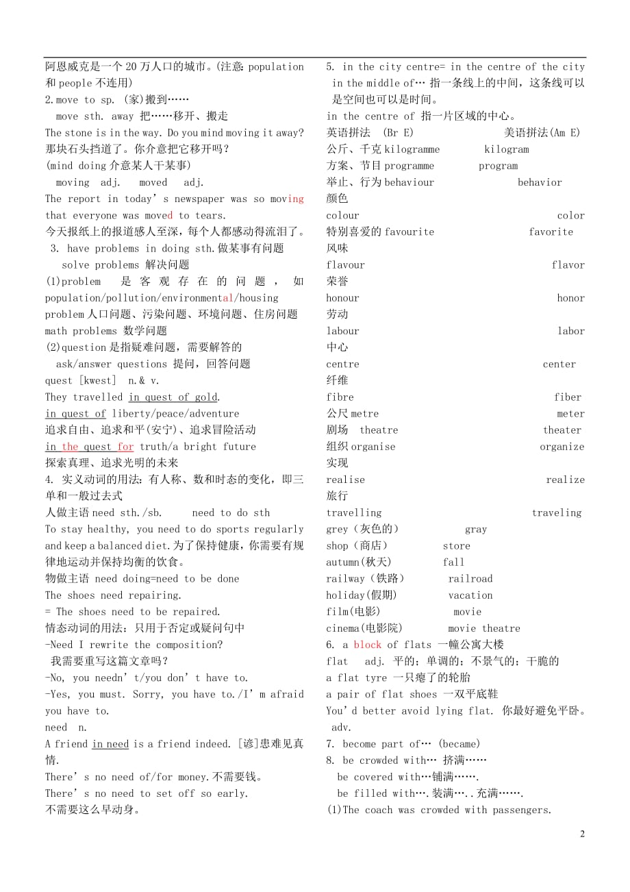 八年级英语上册Module9Population知识点归纳总结（新版）外研版_第2页