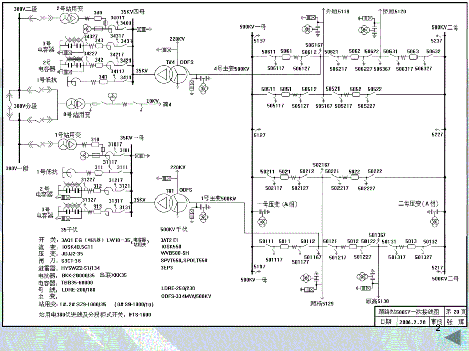 500kV变电站介绍_第2页