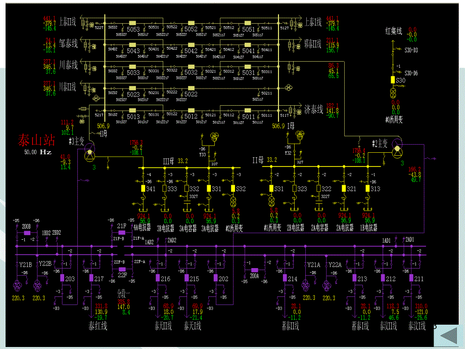 500kV变电站介绍_第3页