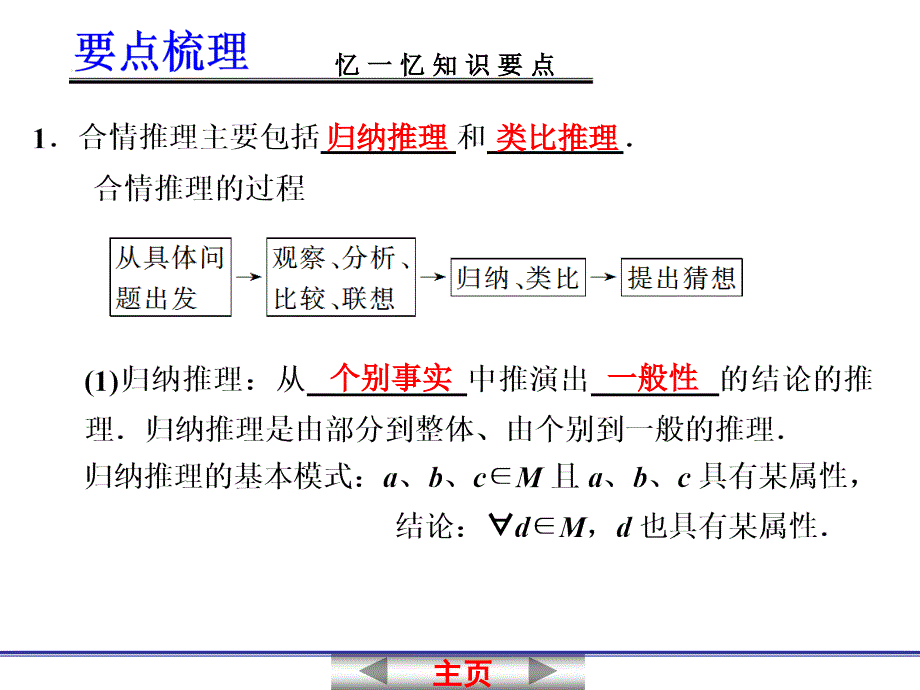 2013届高考数学一轮复习讲义：13[1].3-合情推理与演绎推理_第2页